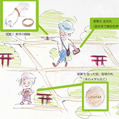 5．百度巡りグッズ