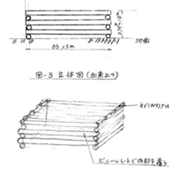 6．落葉処理ボックス