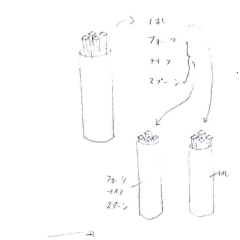 15．参拝セット